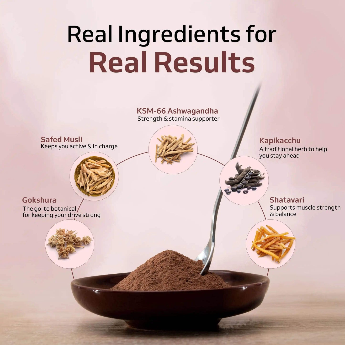 Ashwa Musli Power Max