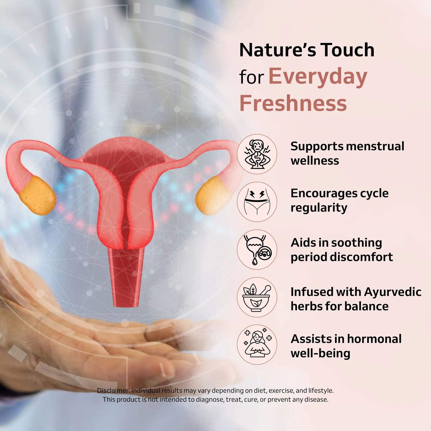 PCOS Relief Pack