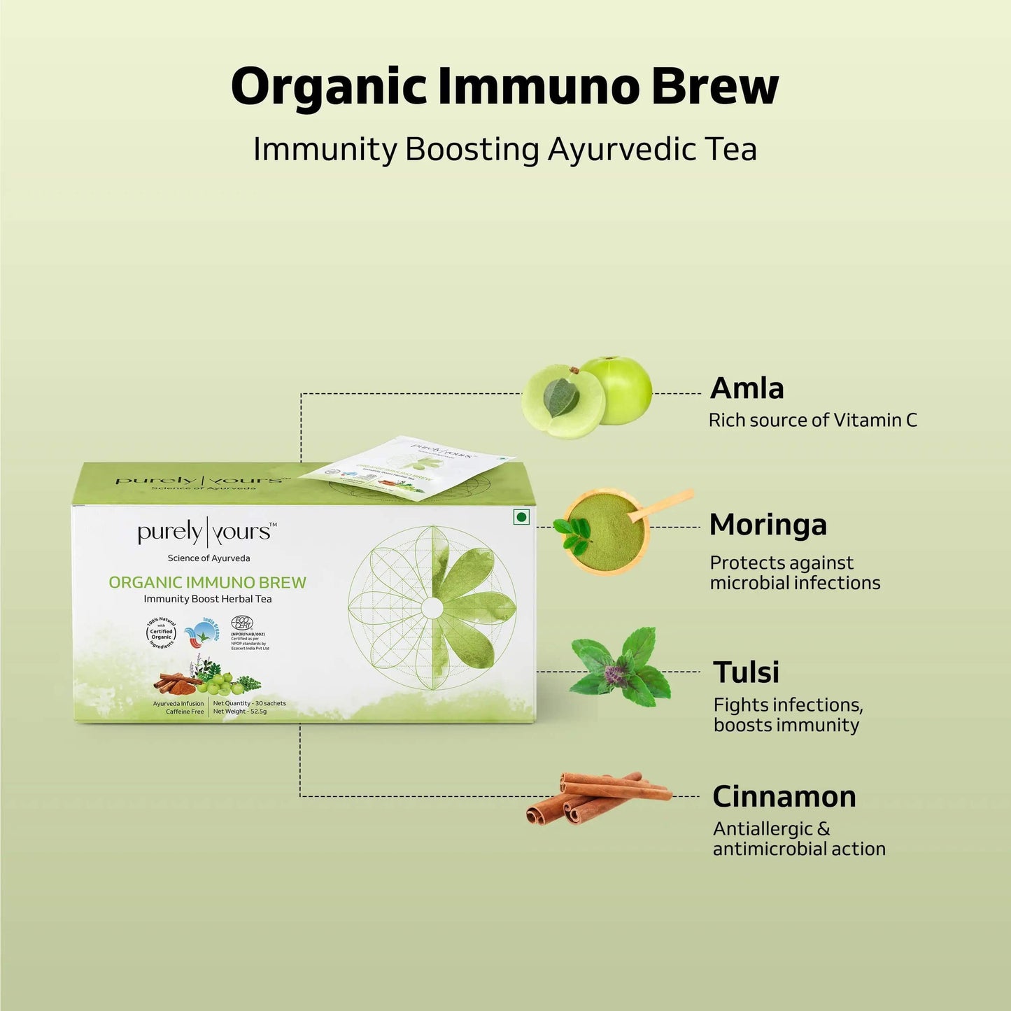 Anti-allergy & Immunity Pack