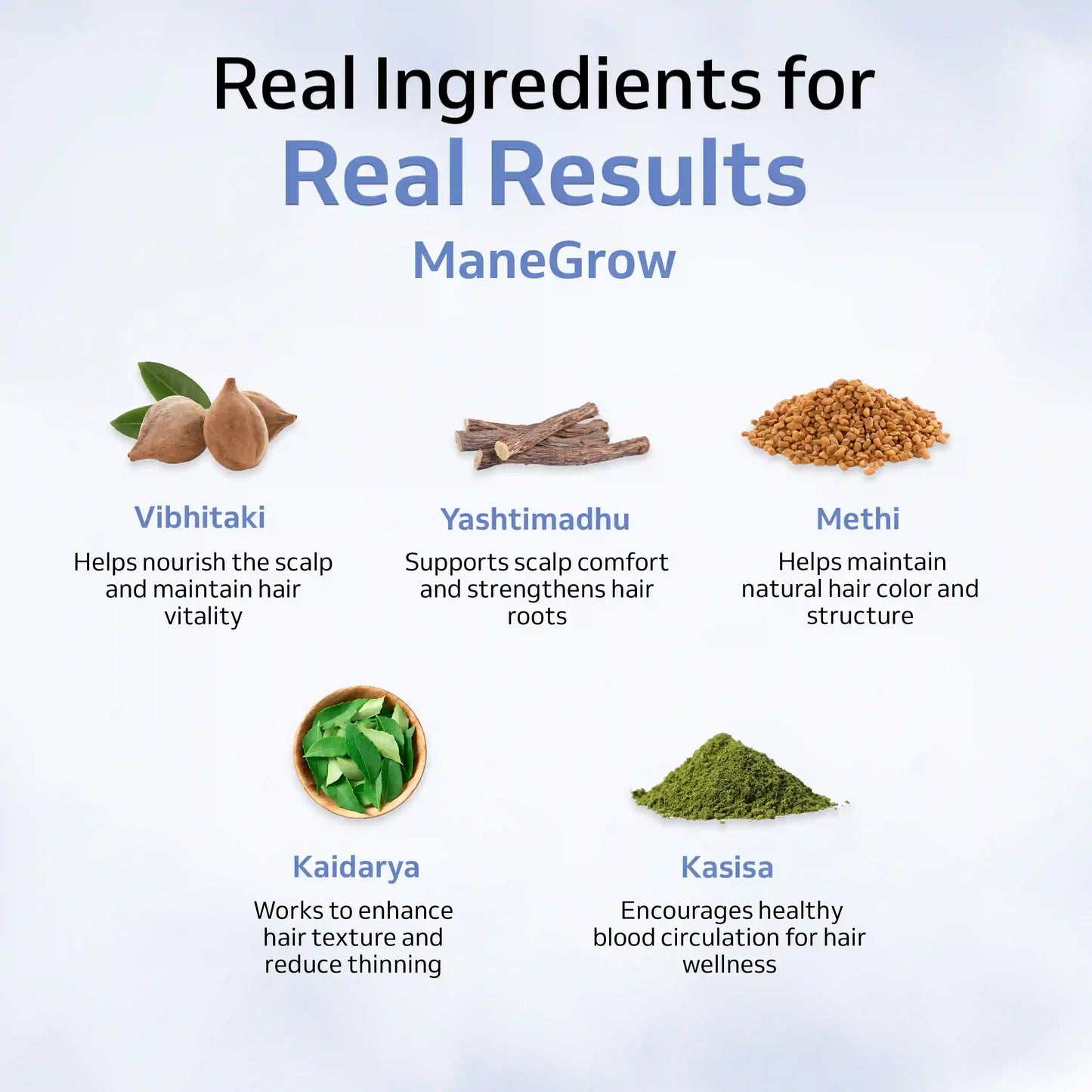 Promotes Hair Growth & reduces hairfall for him