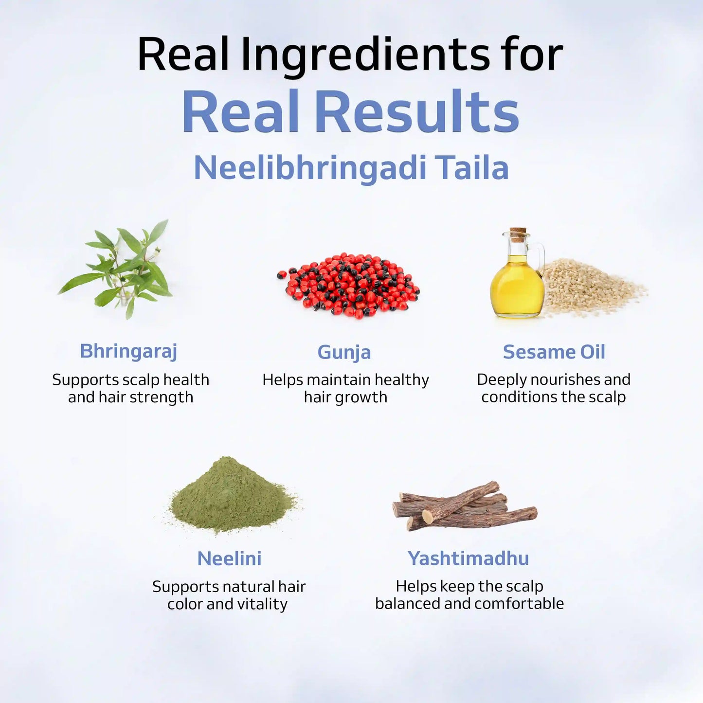 Promotes Hair Growth & reduces hairfall for him