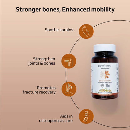 Ortho Strength